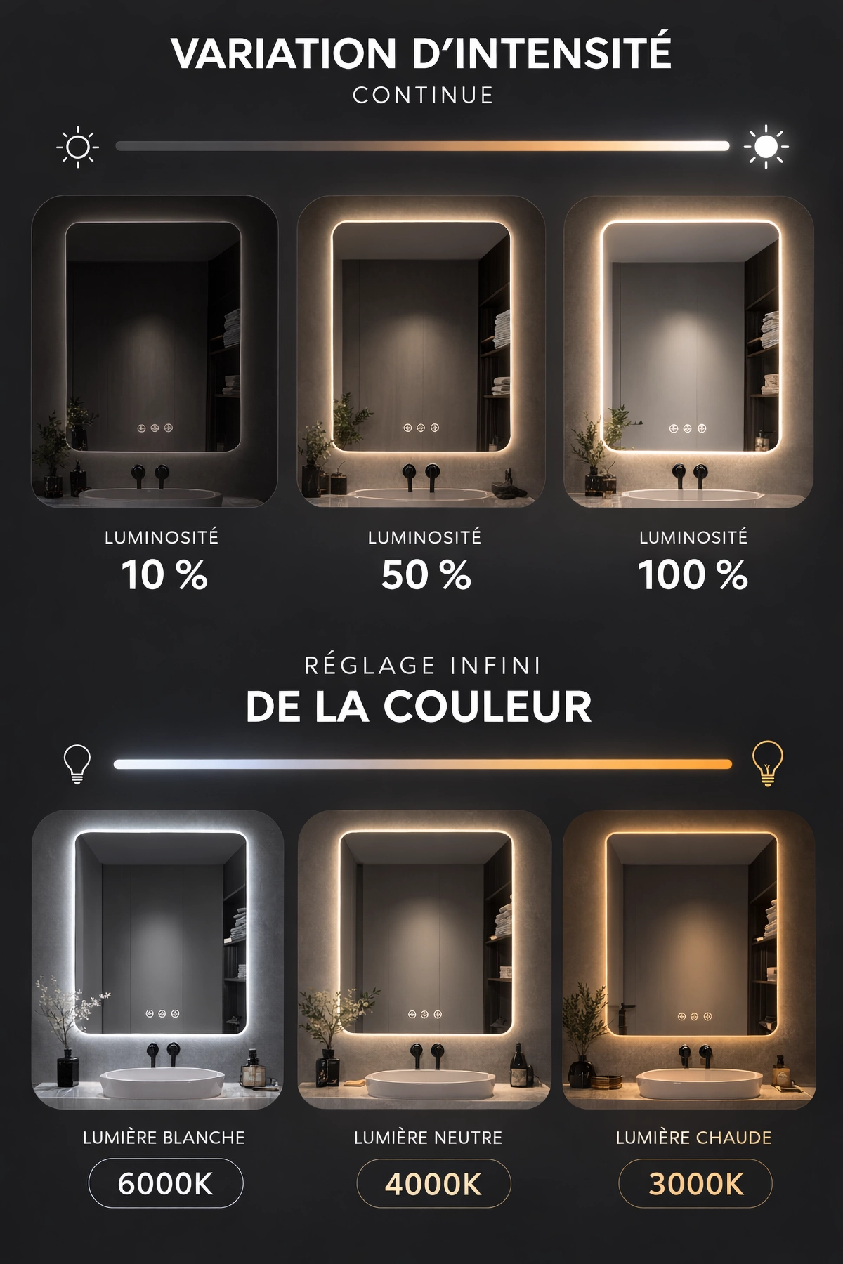 Miroir LED sensitif Galis